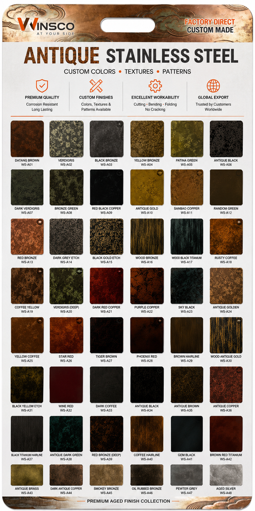 ultimo caso aziendale circa Decorative Stainless Steel Sheet + PVD Color Stainless Steel