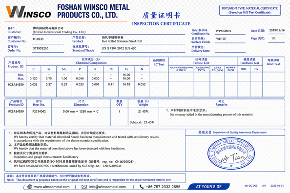 La Cina (GuangDong)Foshan Winsco Metal Products Co., Ltd. Certificazioni