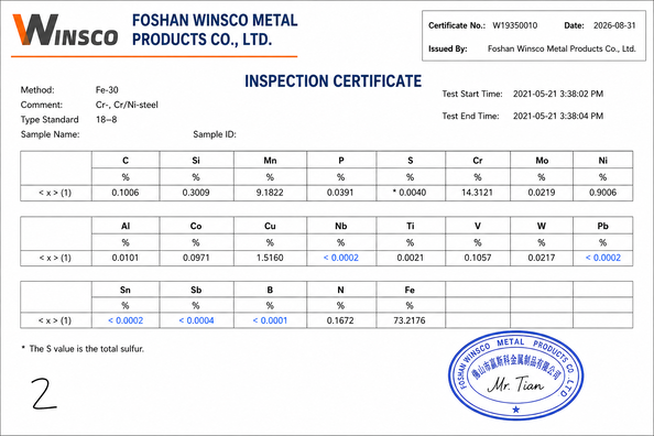 La Cina (GuangDong)Foshan Winsco Metal Products Co., Ltd. Certificazioni