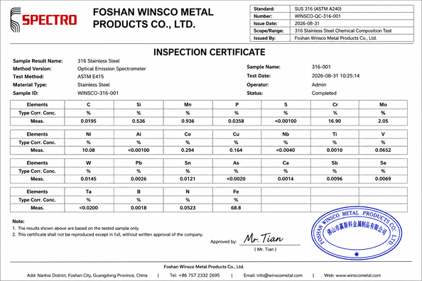 La Cina (GuangDong)Foshan Winsco Metal Products Co., Ltd. Certificazioni