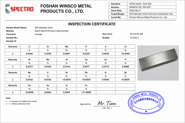 La Cina (GuangDong)Foshan Winsco Metal Products Co., Ltd. Certificazioni