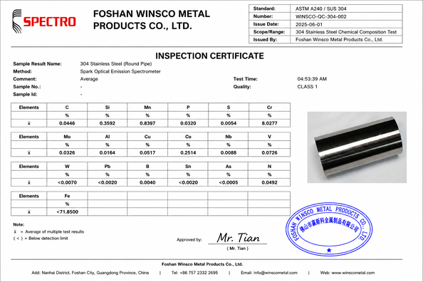 La Cina (GuangDong)Foshan Winsco Metal Products Co., Ltd. Certificazioni