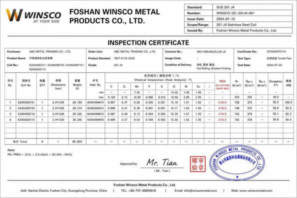 La Cina (GuangDong)Foshan Winsco Metal Products Co., Ltd. Certificazioni