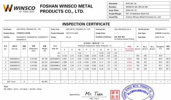 La Cina (GuangDong)Foshan Winsco Metal Products Co., Ltd. Certificazioni