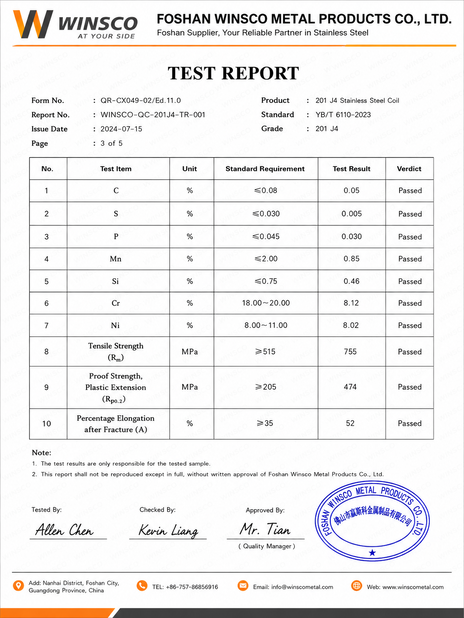 La Cina (GuangDong)Foshan Winsco Metal Products Co., Ltd. Certificazioni