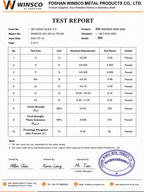 La Cina (GuangDong)Foshan Winsco Metal Products Co., Ltd. Certificazioni